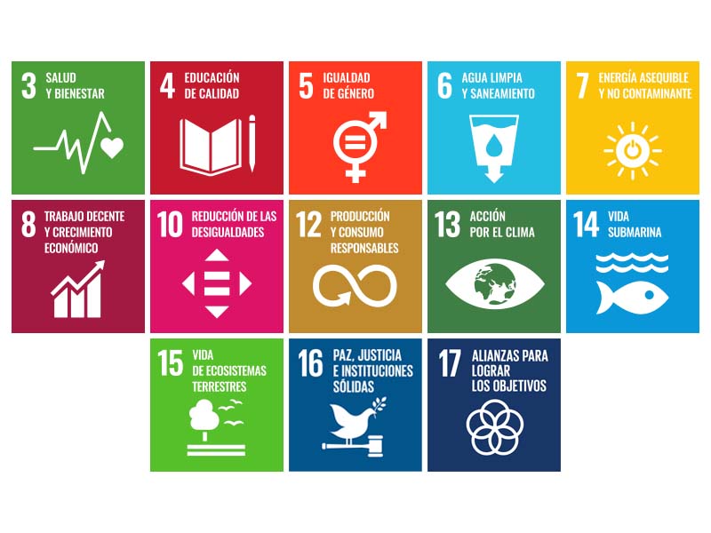 Objetivos Desarrollo Sostenible Agenda 2030 ONU